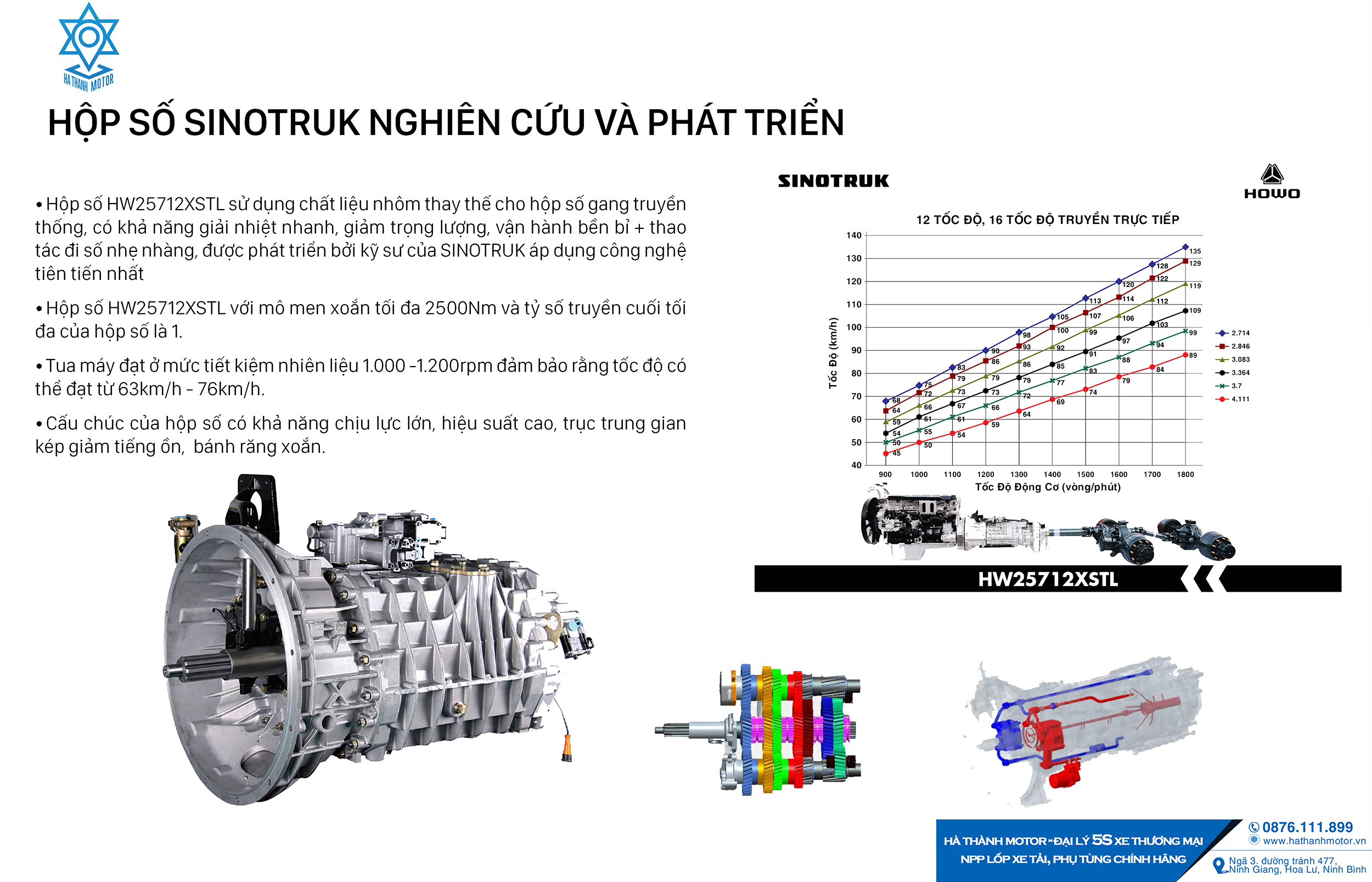 Động cơ howo sitrak cầu láp